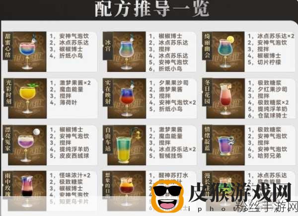 崩坏星穹铁道再见朋克洛德成就解锁全攻略