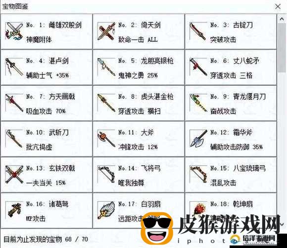 关于角色宝物装备巧妙卖掉的方法探寻
