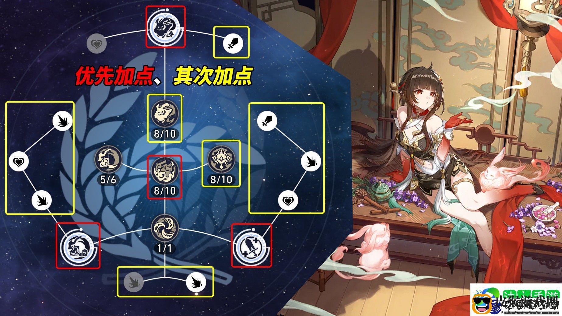 崩坏星穹铁道灵砂养成推荐