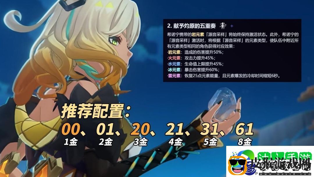 希诺宁配队搭配