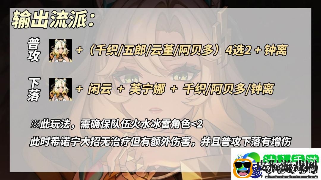 希诺宁配队搭配