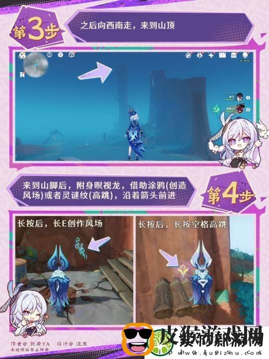【原神】V5.2攻略