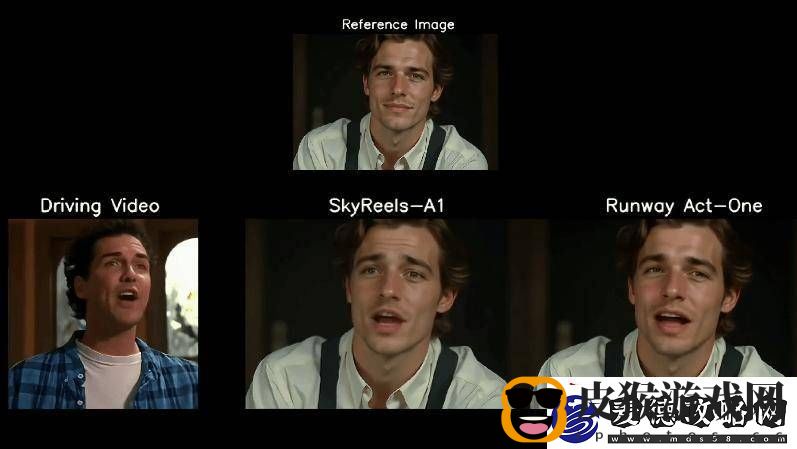 昆仑万维发布SkyReels