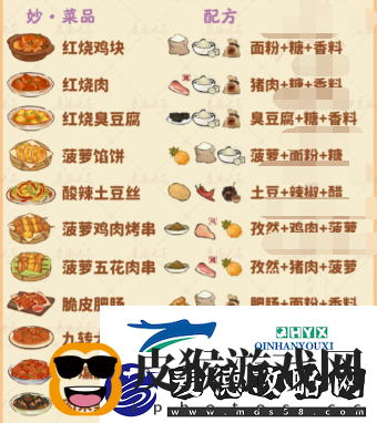 辣子鸡丁食材获取方法详解