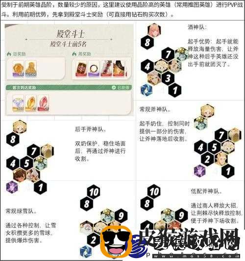 全面解锁高效通关秘籍