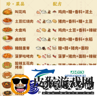 辣子鸡丁食材获取方法详解