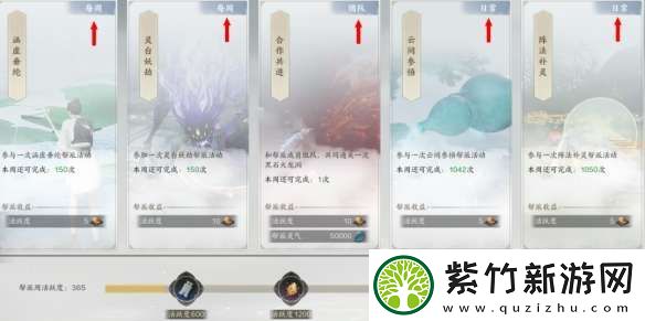诛仙世界帮派有什么奖励