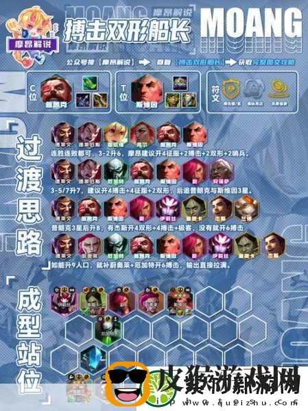 搏击俱乐部法师崛起