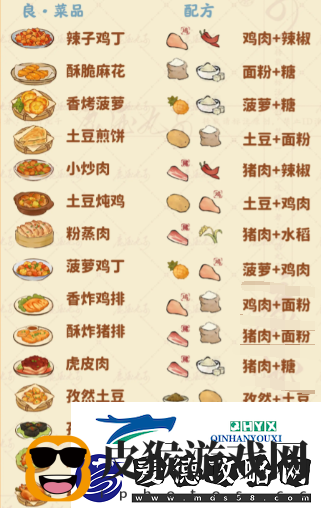 辣子鸡丁食材获取方法详解